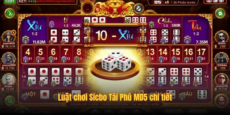Sicbo Tài Phú